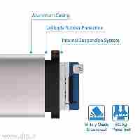 هارد اکسترنال سیلیکون پاور A85 ظرفیت 1 ترابایت